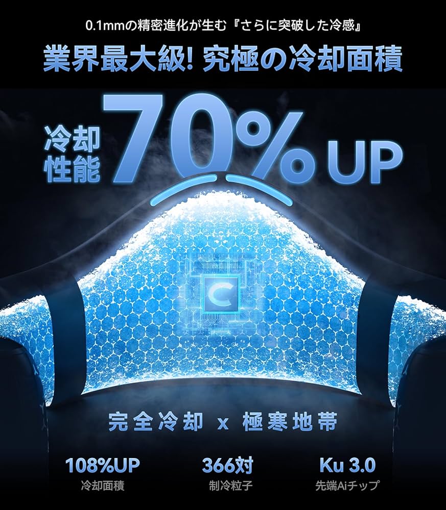 Amazon | 【2025モデル・最強冷感ネッククーラー】TORRAS